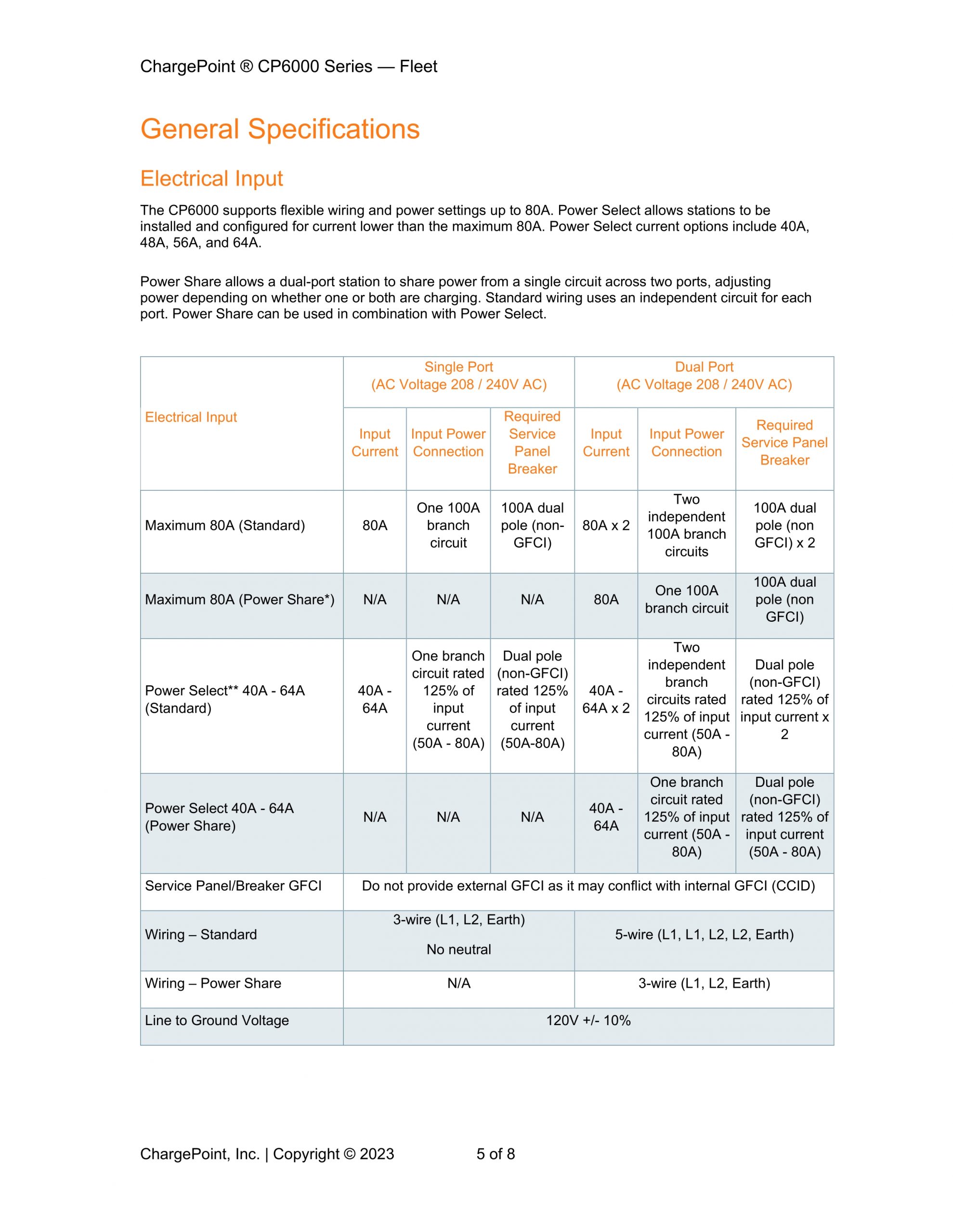 ChargePoint CP6000 - Powerful Commercial EV Charger